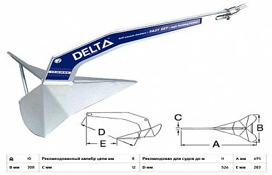 Изображение товара 01.108.10 Якорь LEWMAR Delta®, 10кг, оцинкованная сталь (Osculati)