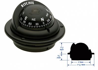 Изображение товара TR-35 Компас магнитный RITCHIE TREK врезной, черный корпус/черный циферблат, зеленая подсветка 12V