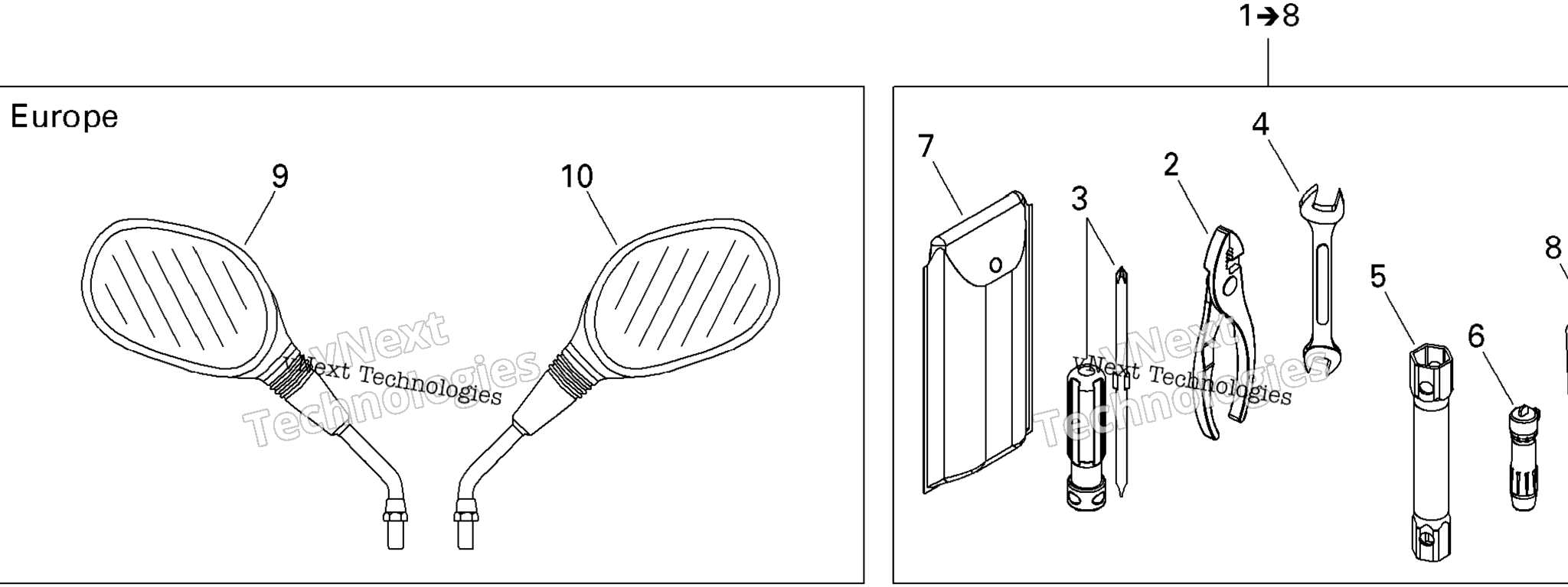 Схема узла Инструменты Xmx Europe