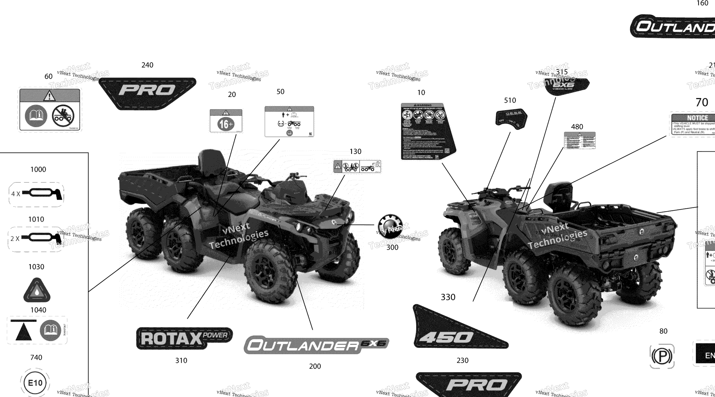 Схема узла Наклейки Outlander 6X6 - 450 Efi