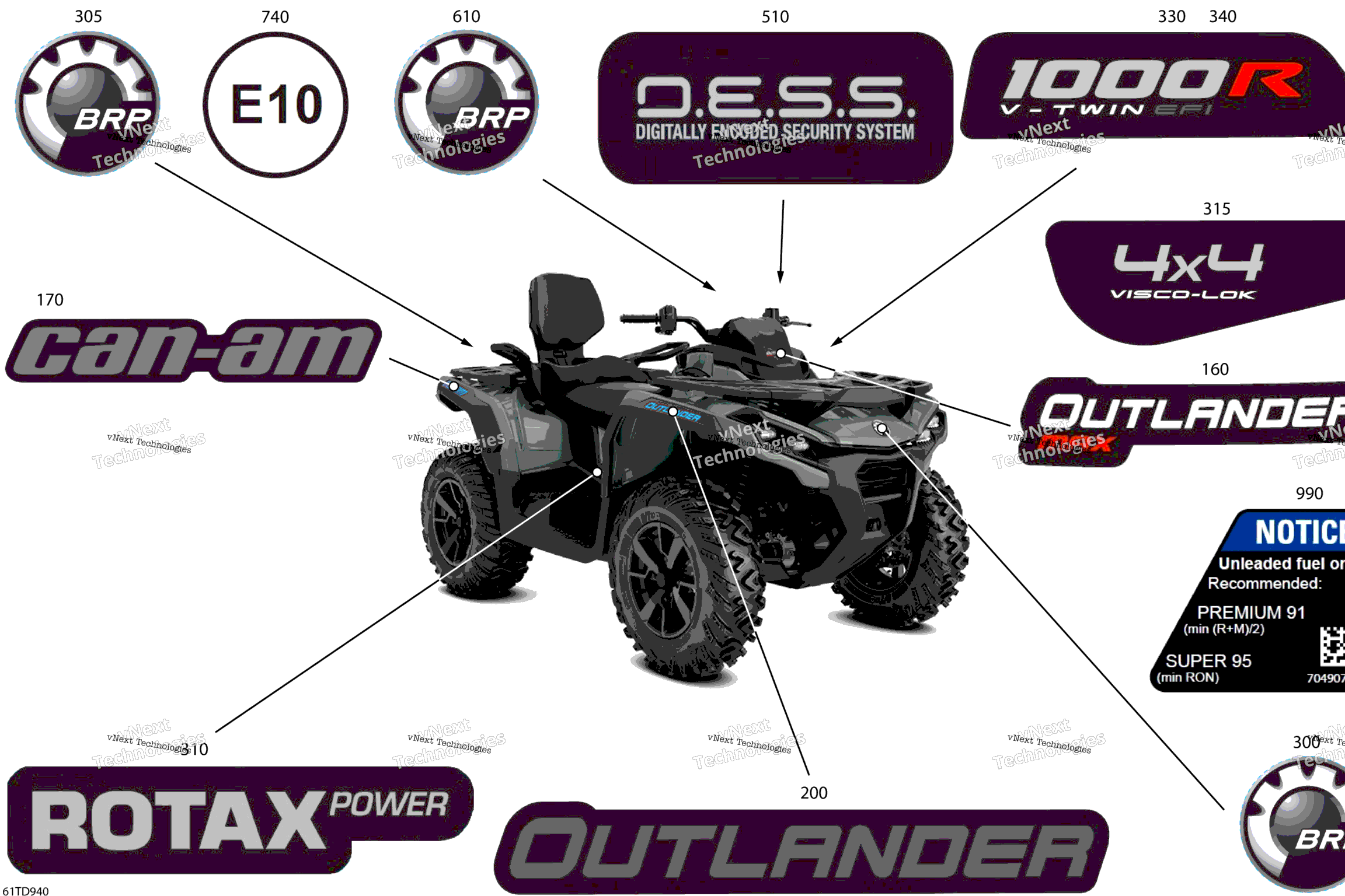 Схема узла Кузов - Наклейки С Особенностями