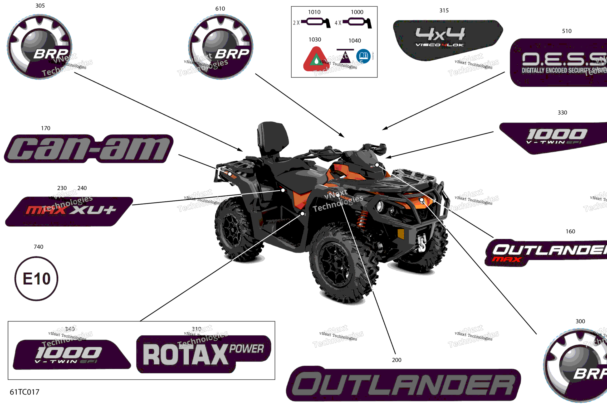 Схема узла Кузов - Наклейки