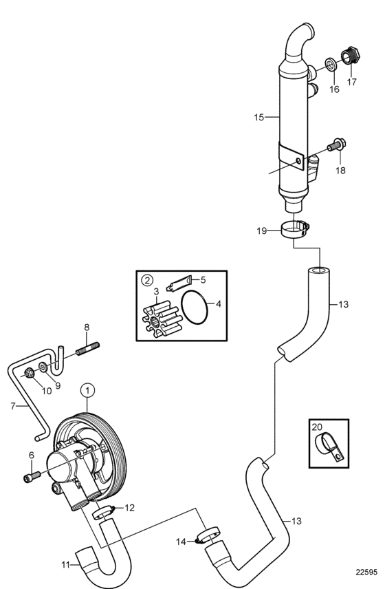 Схема узла Seawater Pump And Hoses, Freshwater Cooling Для Volvo Penta 5.7Gxii-H