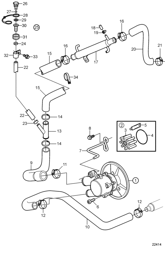 Схема узла Seawater Pump And Hoses Для Volvo Penta 8.1Gxie-K