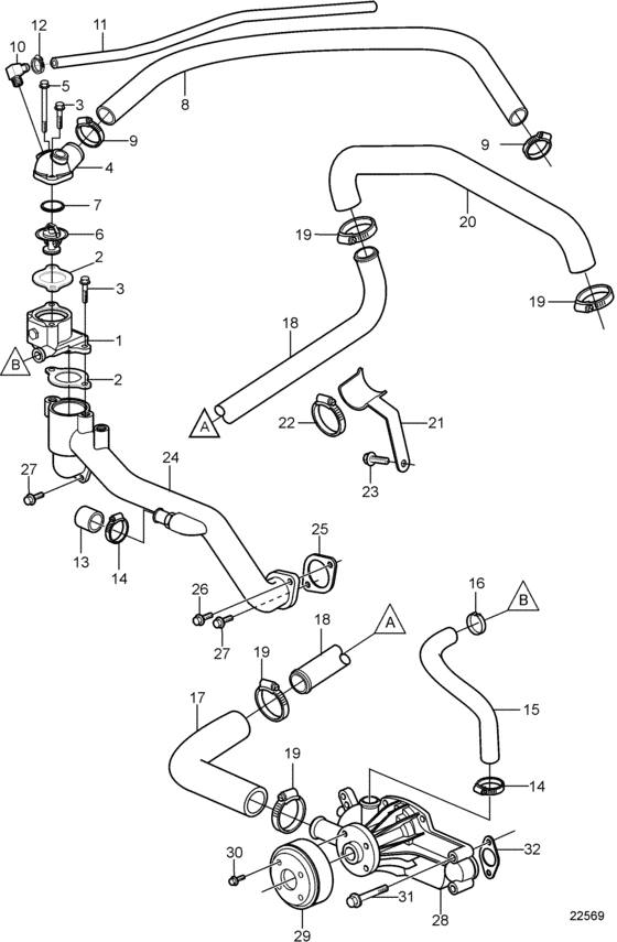 Схема узла Circulation Pump And Thermostat Housing, V-Drive With Freshwater Cooling Для Volvo Penta 8.1Gxii-F