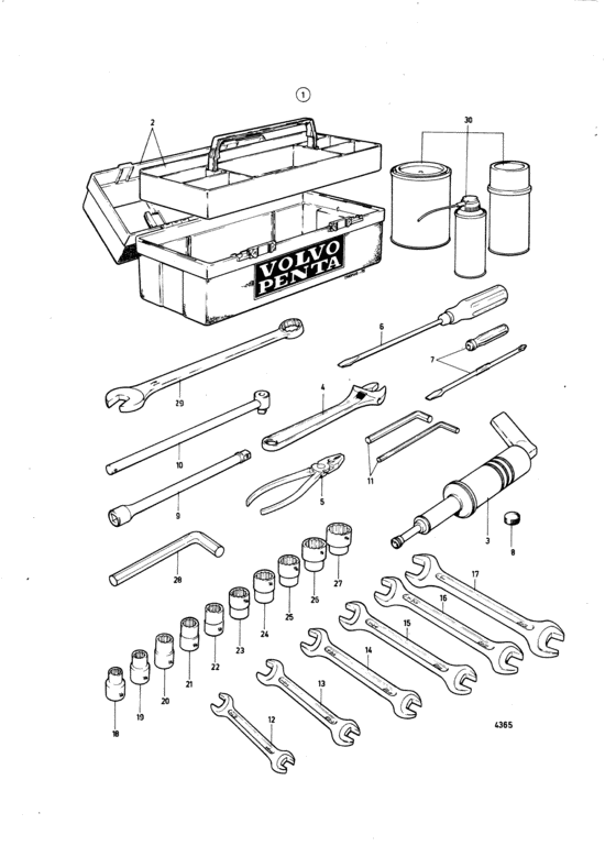 Схема узла Set Of Tools Для Volvo Penta Tad120Chc
