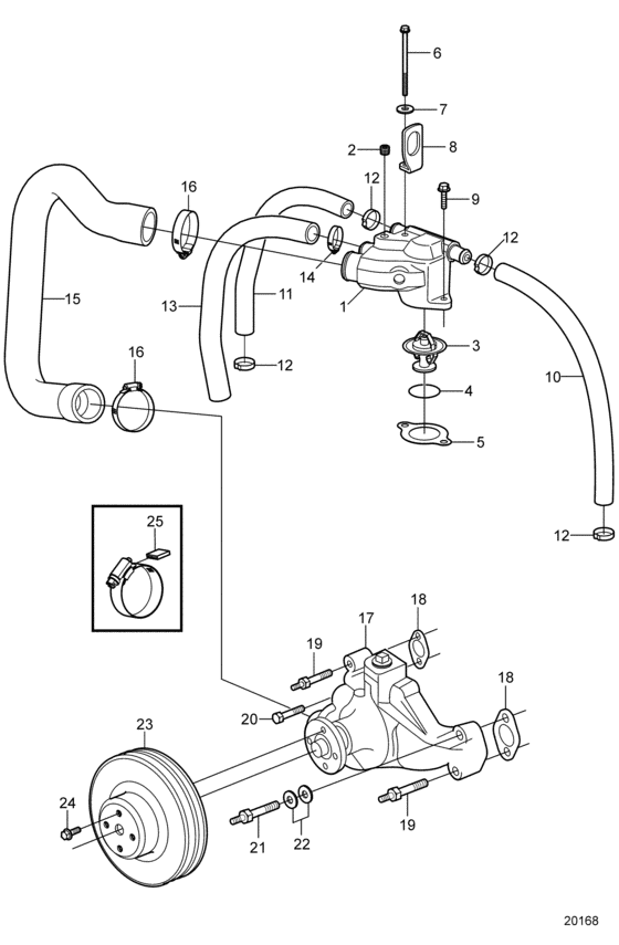 Схема узла Circulation Pump And Thermostat Для Volvo Penta 5.0Gl-B