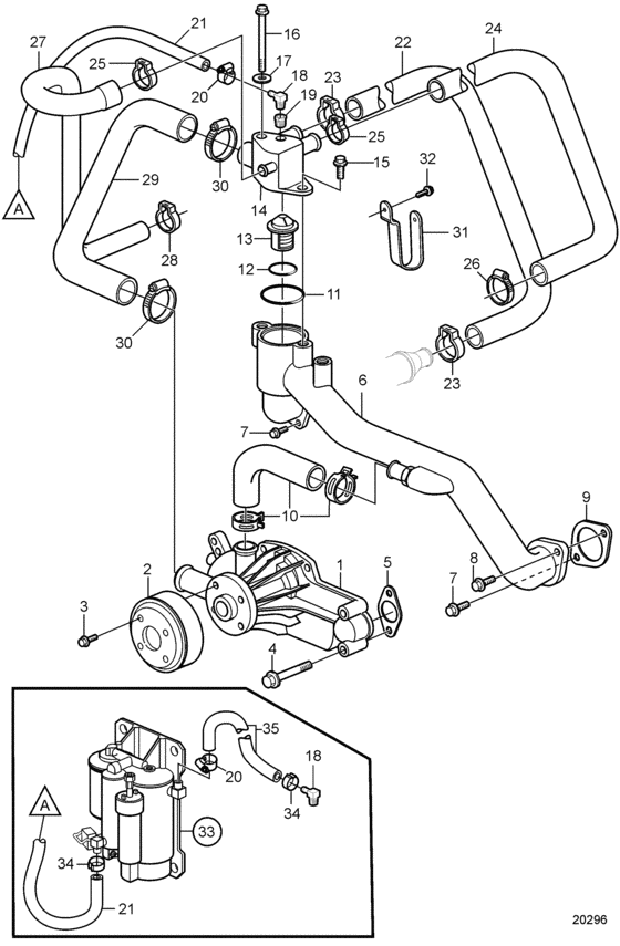 Схема узла Circulation Pump And Thermostat Для Volvo Penta 8.1Gii-E