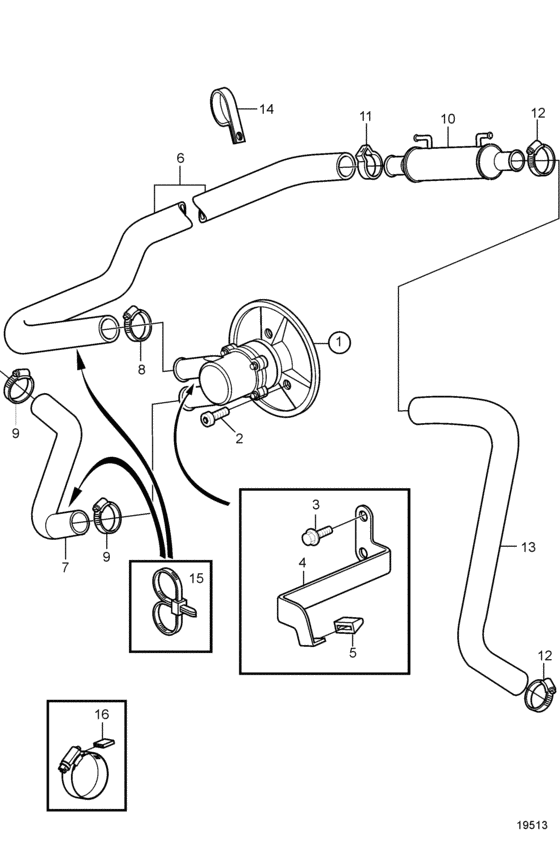 Схема узла Seawater Pump And Hoses, Sterndrive With Freshwater Cooling Для Volvo Penta 8.1Gsi-A