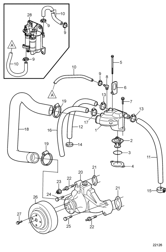 Схема узла Circulation Pump And Thermostat Для Volvo Penta 5.0Gxi-F