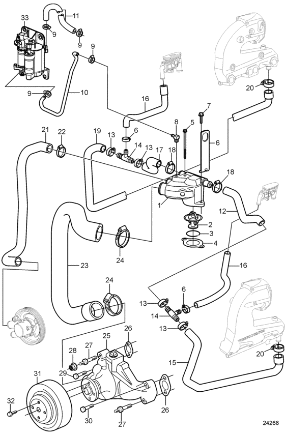 Схема узла Circulation Pump And Thermostat Для Volvo Penta 5.0Gxice-M