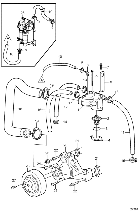 Схема узла Circulation Pump And Thermostat Для Volvo Penta 5.0Gxie-K