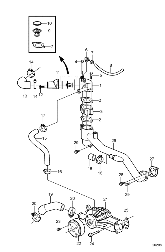 Схема узла Circulation Pump And Thermostat Housing, Freshwater Cooling Для Volvo Penta 8.1Osi-Jf