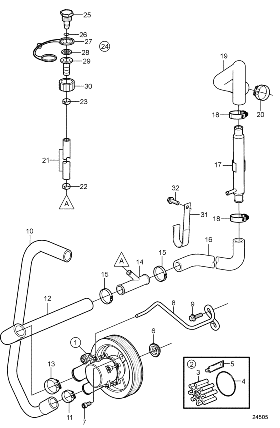 Схема узла Seawater Pump And Hoses Для Volvo Penta 3.0Gxi-J