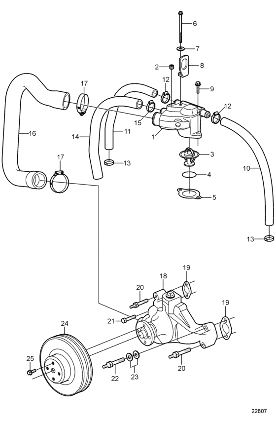 Схема узла Circulation Pump And Thermostat Для Volvo Penta 5.0Gl-E