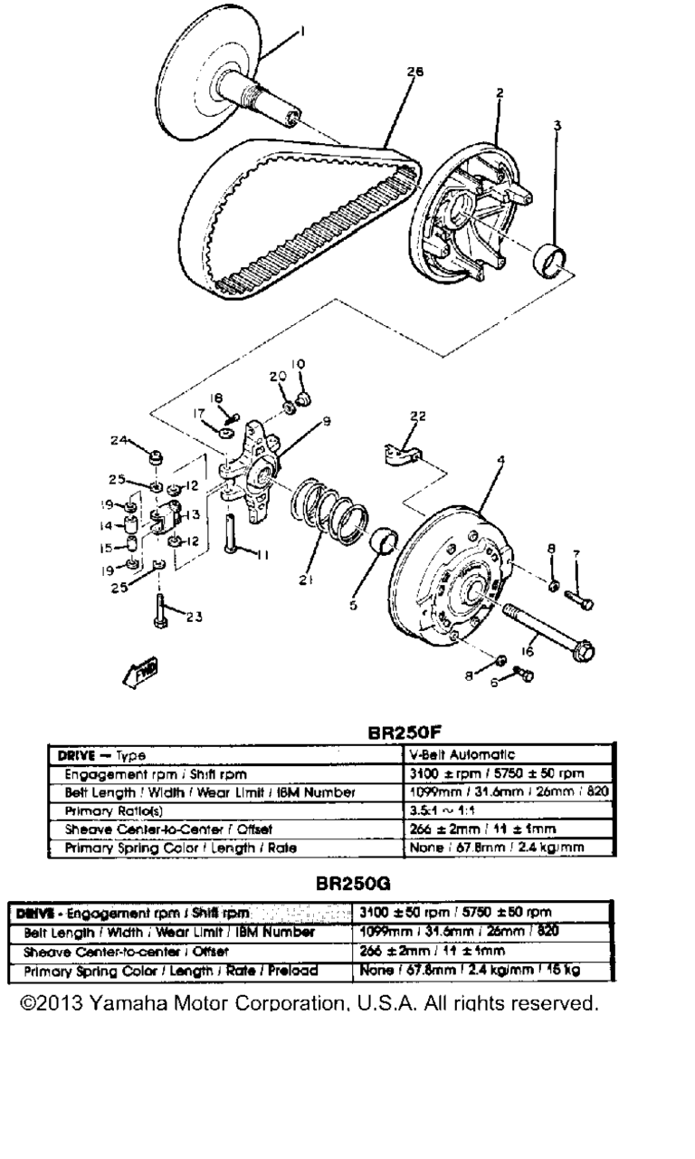 Схема узла Первичный Шкив Br250F - G