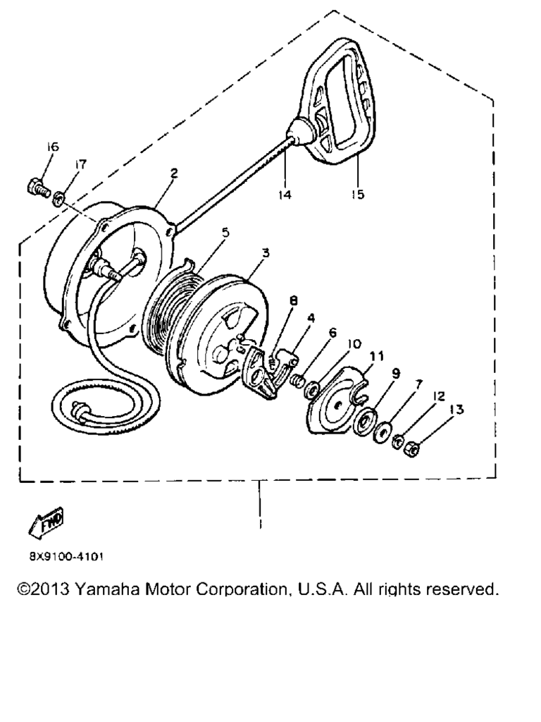 Схема узла Стартеры