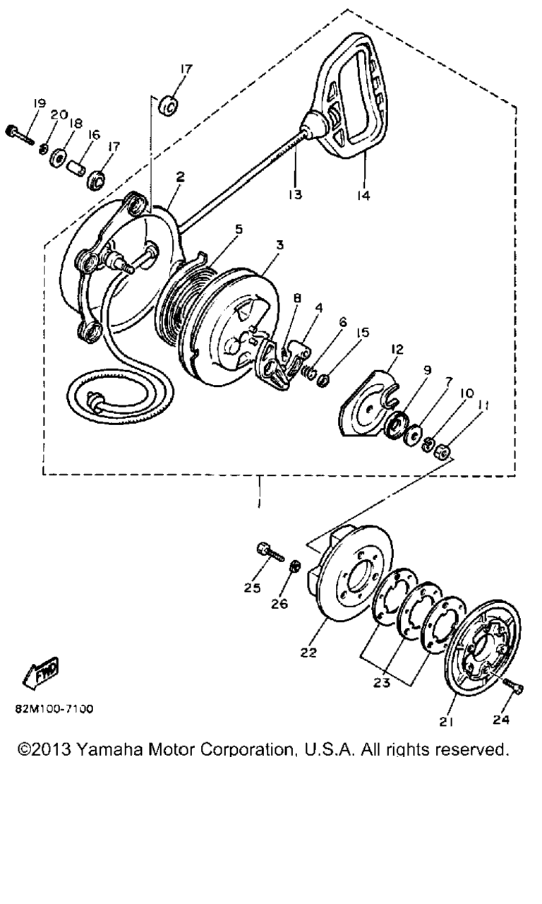 Схема узла Стартеры