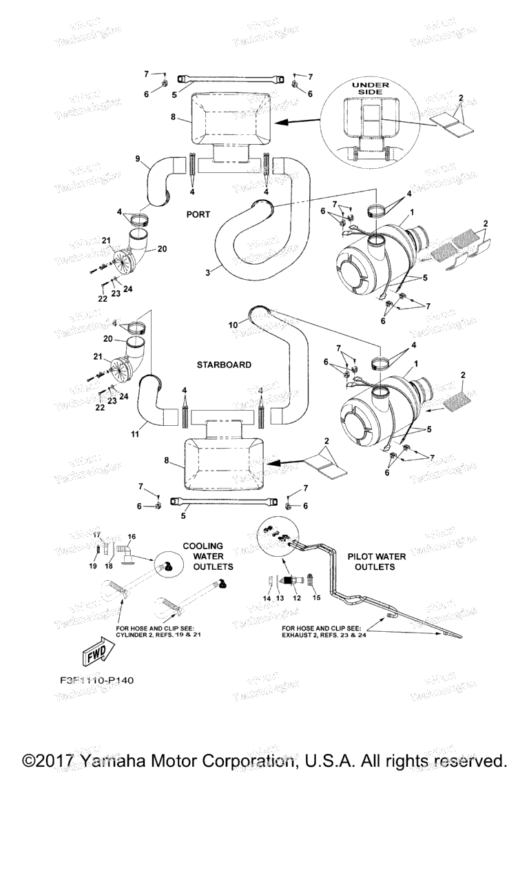 Схема узла Выхлопные Трубы 3