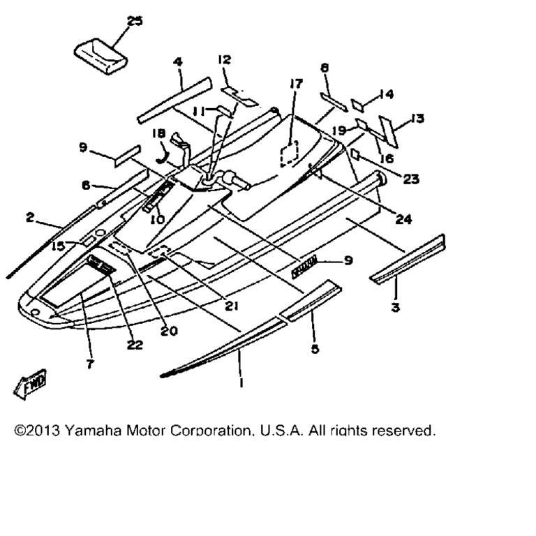 Схема узла Графика - Инструменты