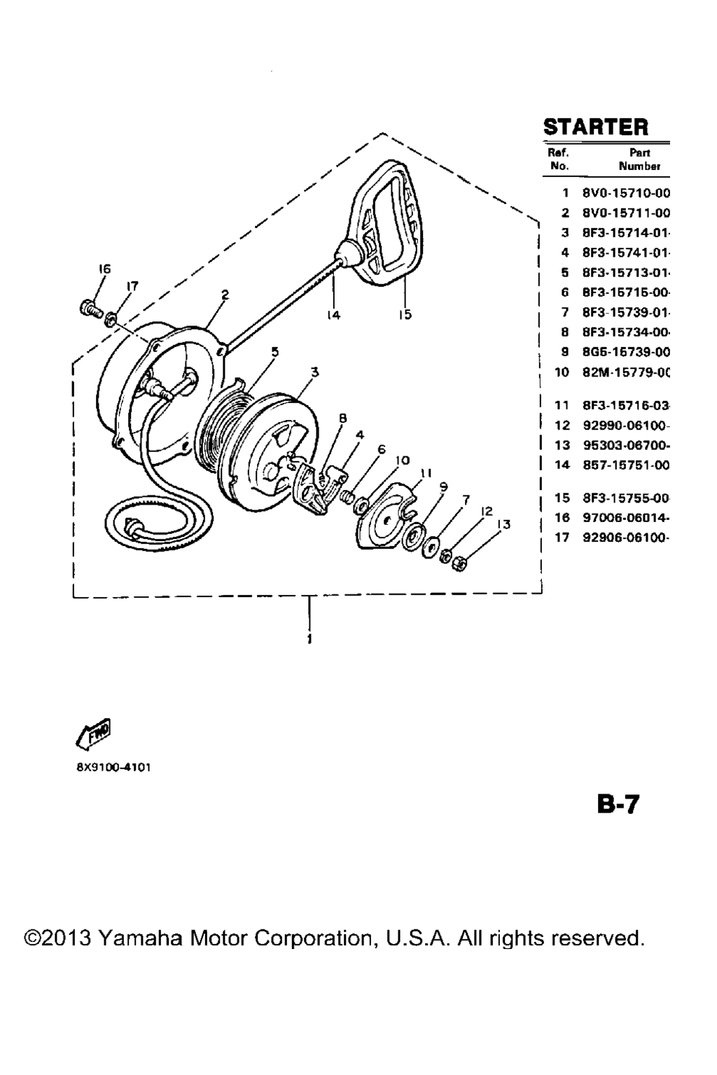 Схема узла Стартеры