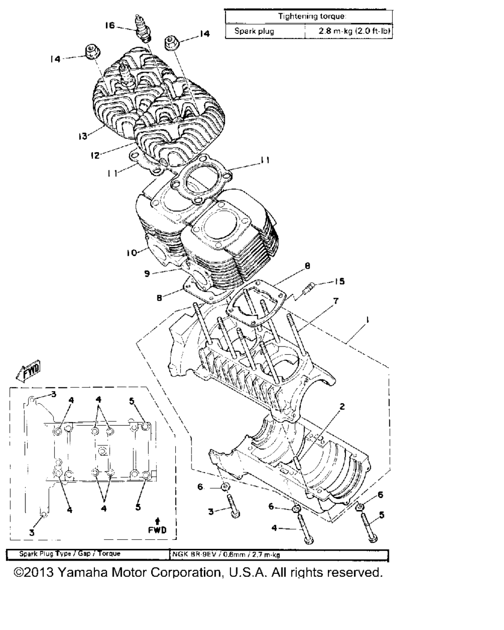 Схема узла Картер - Цилиндр