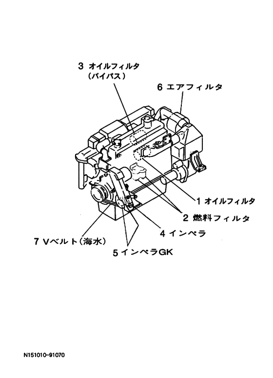 Схема узла Список Расходный Материалов Для Yamaha Md859K
