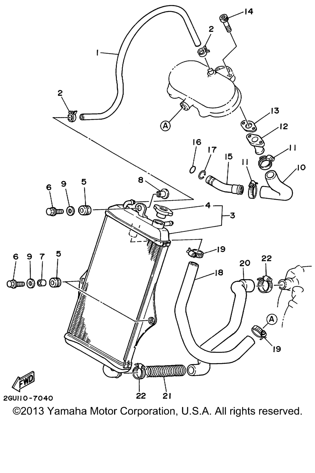 Схема узла Радиатор - Шланги